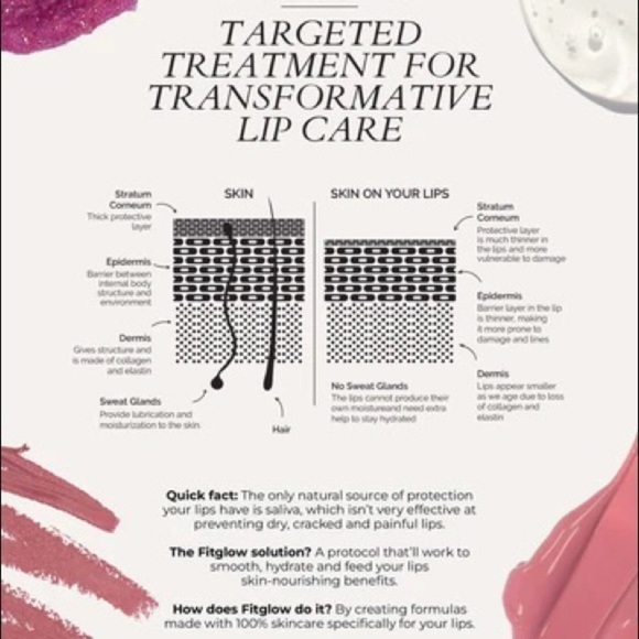 [FITGLOW] LIP COLOUR SERUM – Beam - Golden Hour Shine - Picture 4 of 7